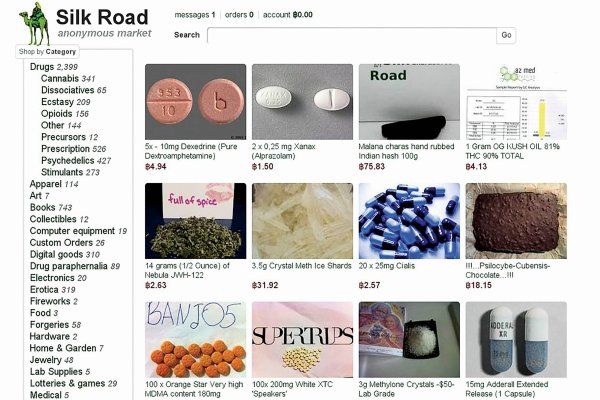 dark web drug marketplace