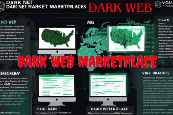 dark web market links